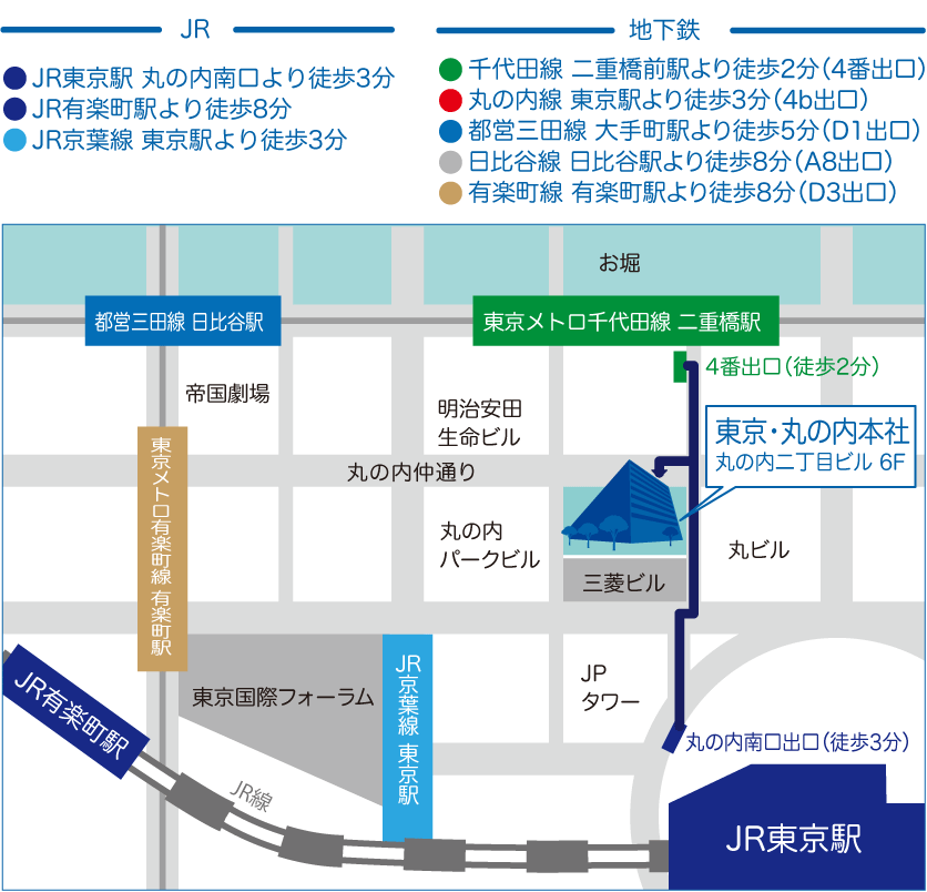 最寄りの交通機関 マップ